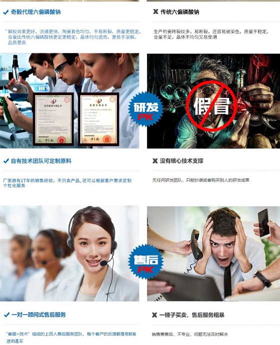 奇毅优势